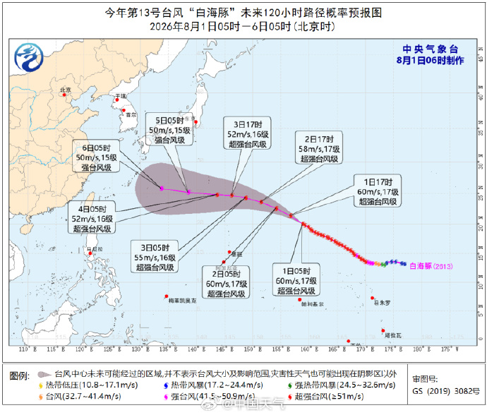 超强台风“白海豚”最大风力达17级，8月5日夜间之前对我国海区无影响，中国、日本、韩国都是潜在登陆地