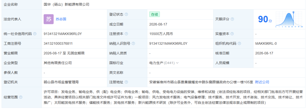 1.55亿！国家能源集团与奇瑞汽车成立新能源公司