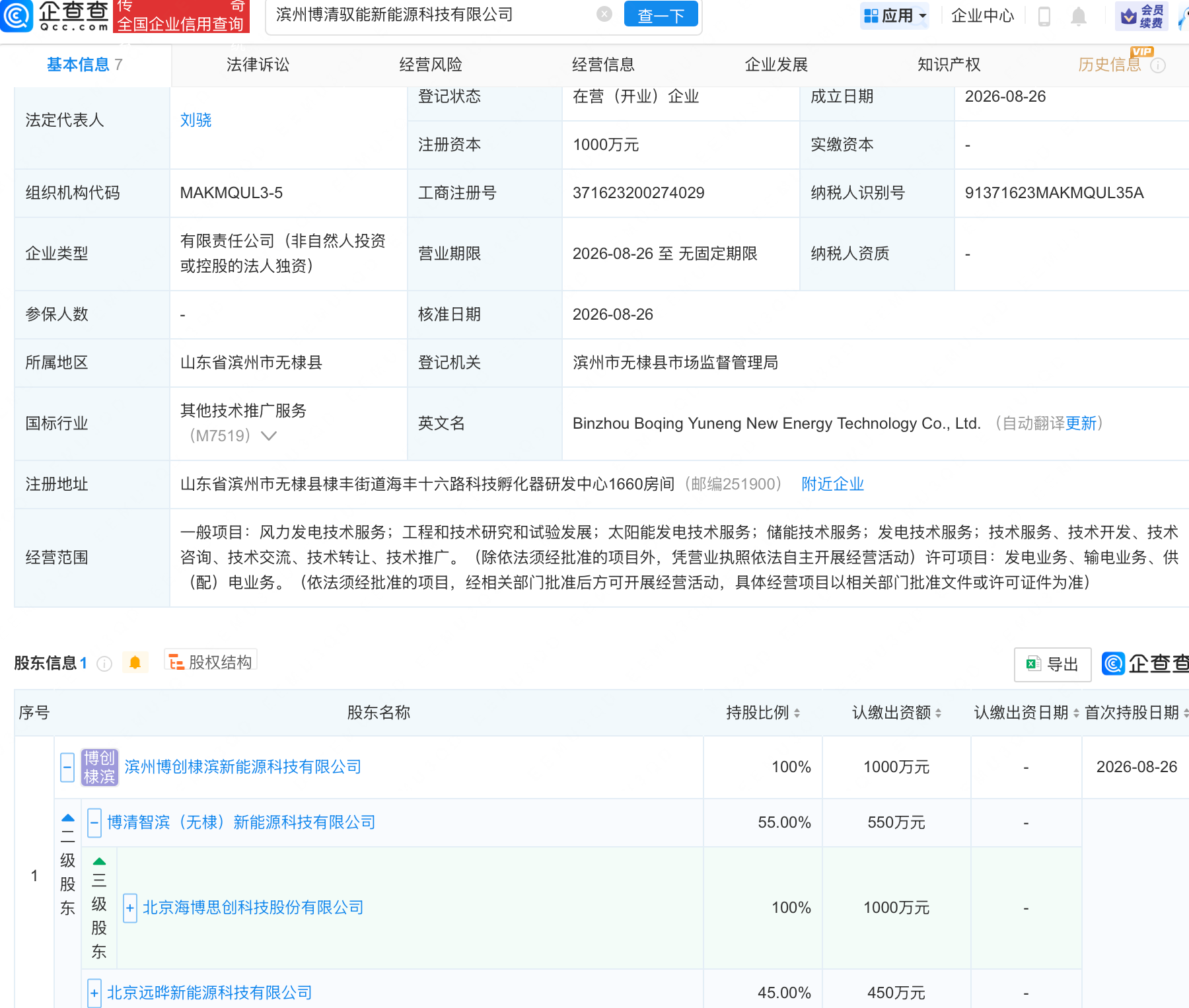 海博思创在山东滨州投资成立新能源科技公司