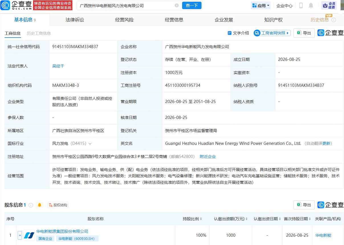华电新能在广西贺州成立风力发电公司