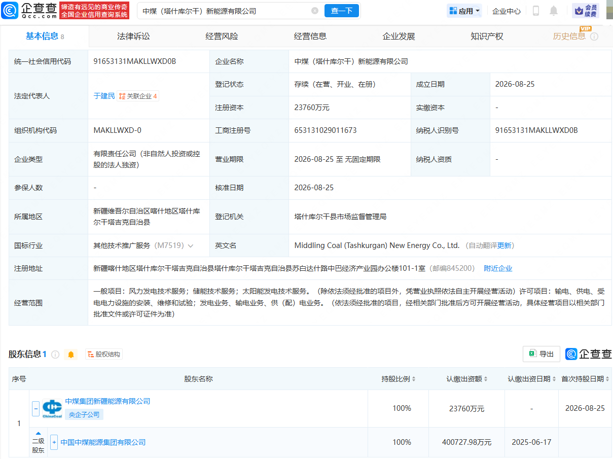 中国中煤在塔什库尔干成立新能源公司，注册资本2.38亿
