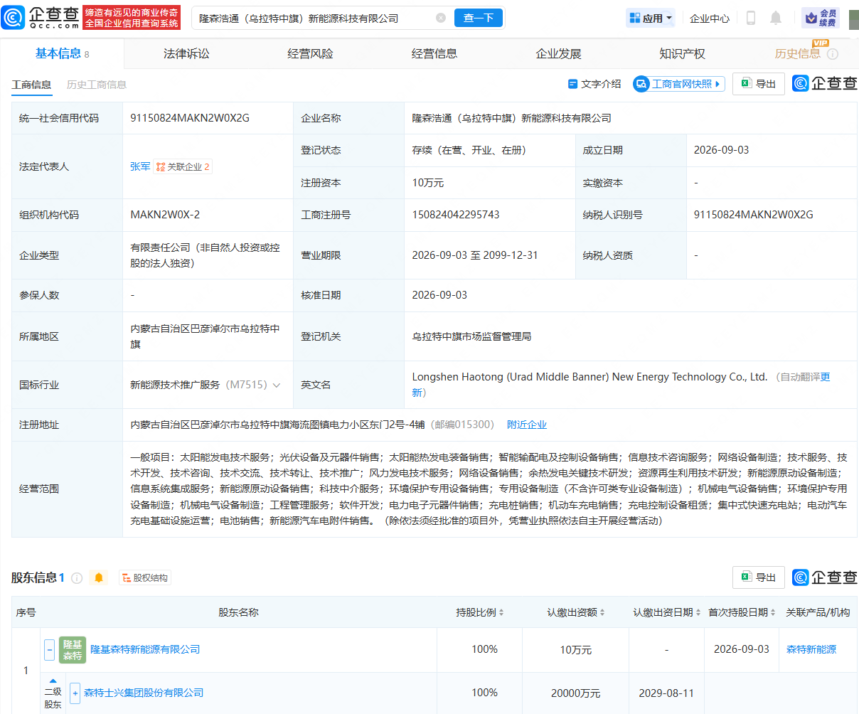 森特股份成立新能源科技公司，含风力发电技术服务业务